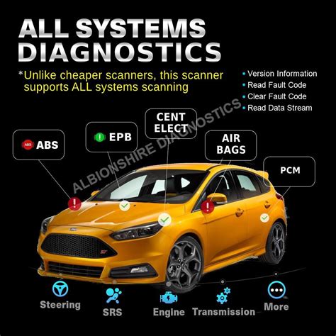 Cgsulit Sc Professional Obd Car Code Diagnostic Scanner Tool For Ford