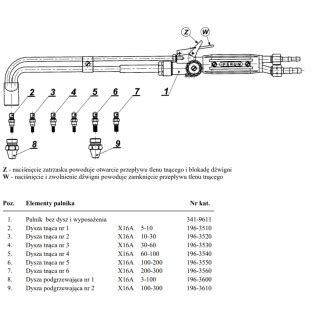 Palnik Tlenowo Acetylenowy Pc A X Perun