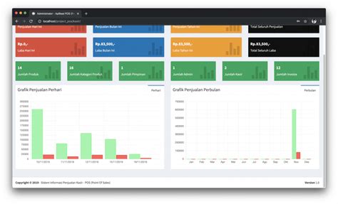 Source Code Sistem Informasi Penjualan Kasir Point Of Sales POS PHP