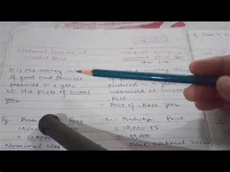 Class12th Macroeconomics Ch 4 Measurement Of National Income YouTube