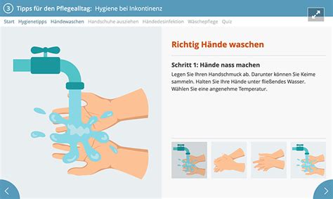 Hygiene Bei Inkontinenz Curendo Pflegecoach