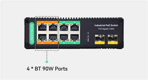 LINOVISION Industrial 8 Port Full Gigabit Unmanaged POE Switch With 2