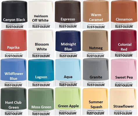 Custom Color Options Rustoleum Oil Paint Chart Rustic Flat Satin And Mor