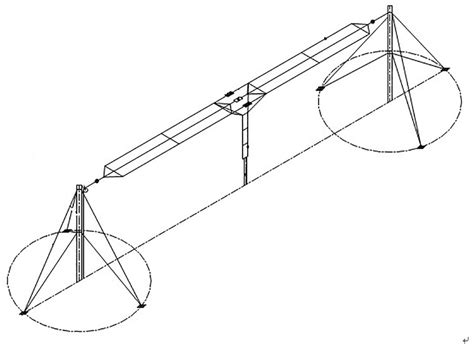 The Considered 3‐wire Antenna Download Scientific Diagram