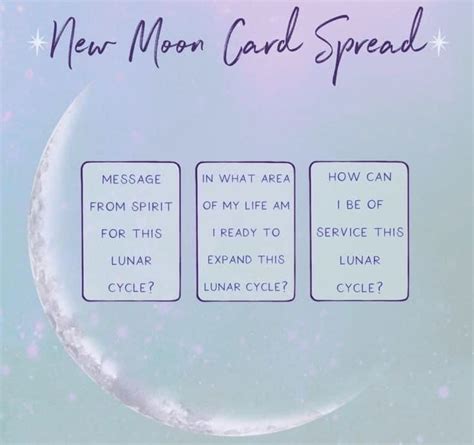 Full Moon Oracle Card Spread Artofit