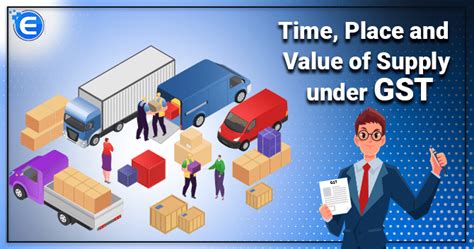 Time Place And Value Of Supply Under GST Enterslice