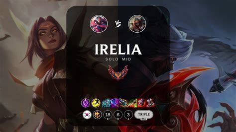 Irelia Mid Vs Zed Kr Grandmaster Patch 14 2 Youtube