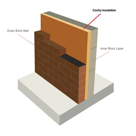 Knauf Earthwool Acoustic Roll Insulation 600 X 50mm 156m2 Roll