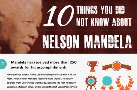 10 Things You Probably Did Not Know About Nelson Mandela [infographic