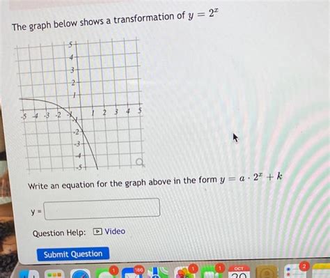 Solved The Graph Below Shows A Transformation Of Y X Write Chegg