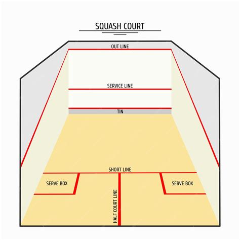 Premium Vector Schematic Representation Of A Squash Court With Red