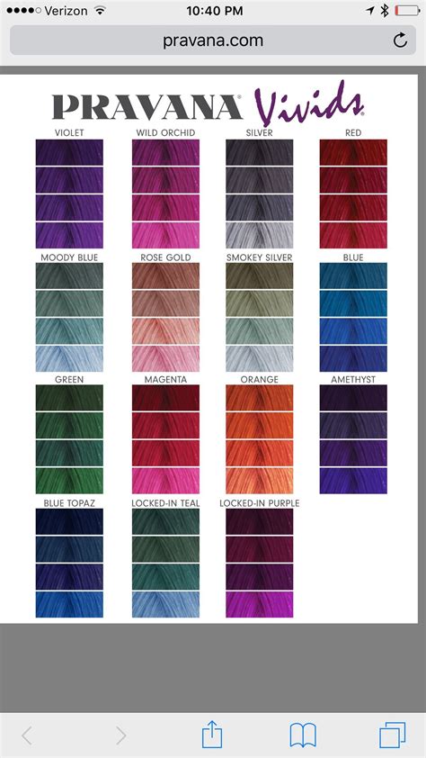 Pravana Hair Color Chart - Educational Chart Resources