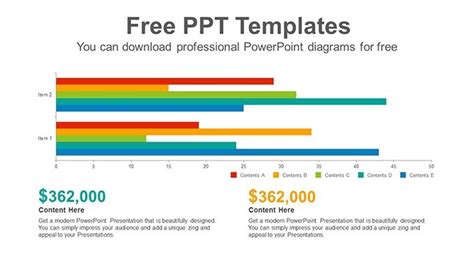 Clustered Horizontal Bar Free Powerpoint Google Slides Templates