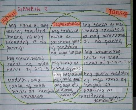 Halimbawa Ng Venn Diagram Tagalog