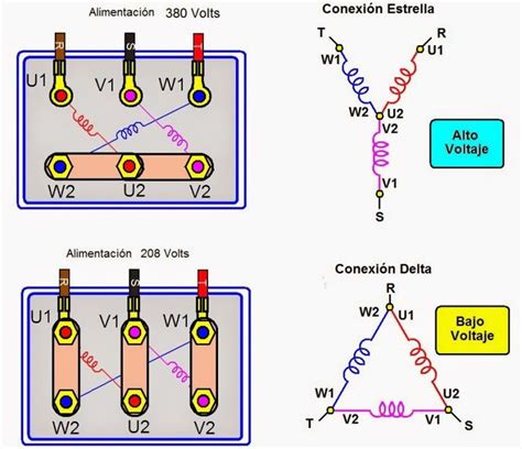 Diagrama De Circuito Trifasico