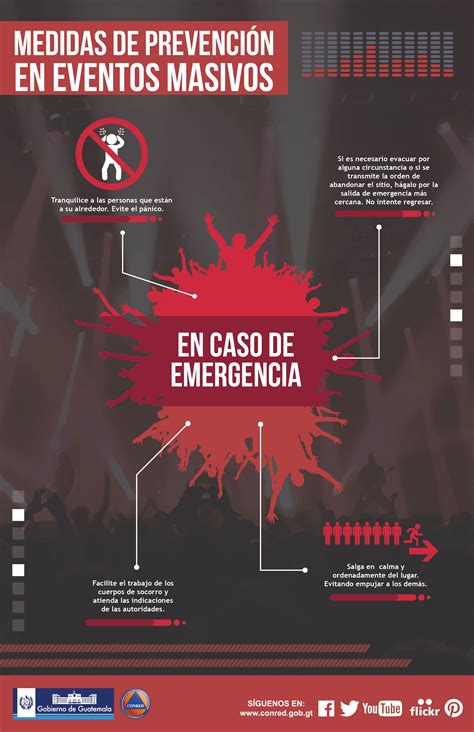 Infografía "Medidas de prevención en eventos masivos (EN EMERGENCIAS