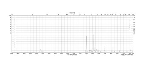 Phenylquinoline H Nmr