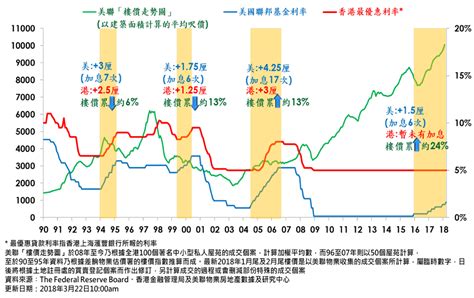 金管局再接港元沽盤 銀行體系結餘降至約1607億元 時事台 香港高登討論區