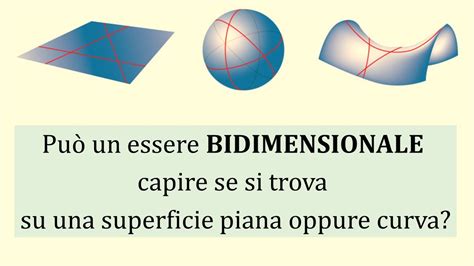 Geometrie Non Euclidee YouTube