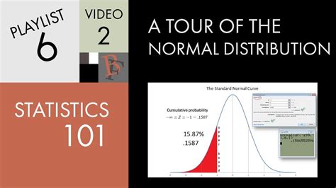 Statistics 101 A Tour Of The Normal Distribution Youtube