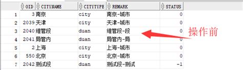 数据库删除字段指定字符前面或者后面的字符串pg删除数据库中指定的字符串 Csdn博客