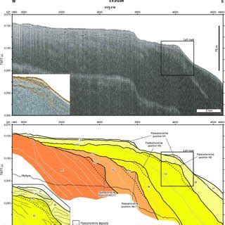 Geological Map Of The Bajo Segura Basin Alfaro Et Al 2002a B