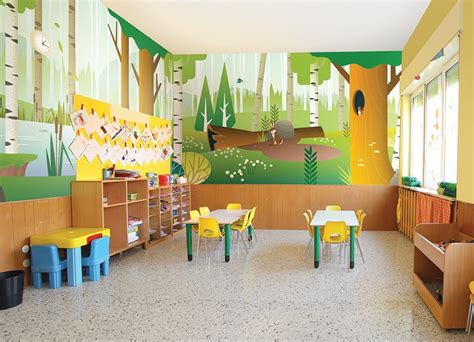 Kid Friendly Themed Daycare Design Ideas Ids Kids