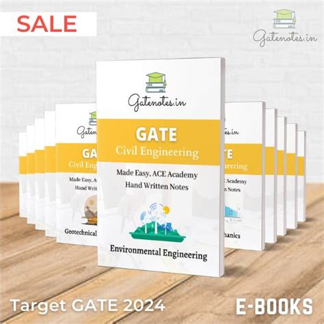 Gate Exam 2024 Notification Exam Date Syllabus And Exam Pattern