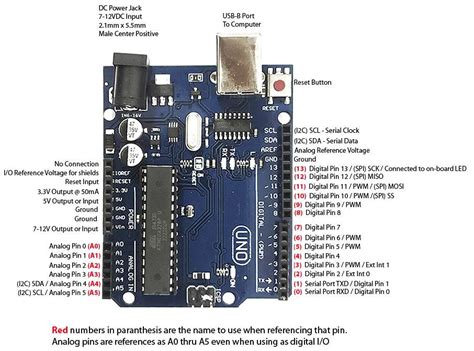 Arduino Uno Rev With Ch Uploader Makers Electronics