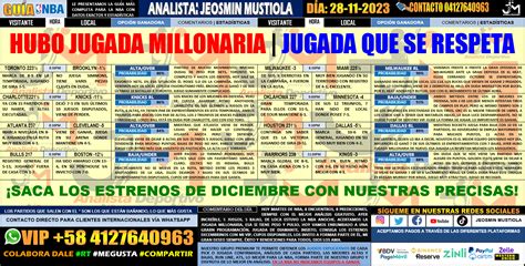 HUBO JUGADA MILLONARIA MARTES 28 11 2023 NBA 8 JUEGOS 8