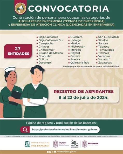 Abre Convocatoria Imss Bienestar Para Contratar A Personal De