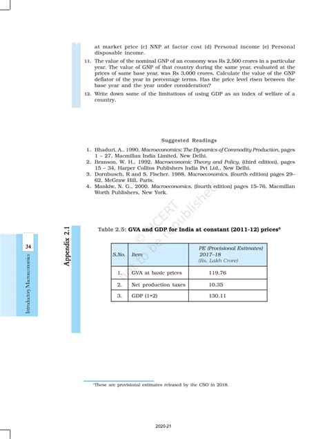 National Income Accounting NCERT Book Of Class 12 Introductory