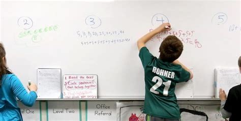 Californias Woke Math Curriculum Gets Failing Grades Harming