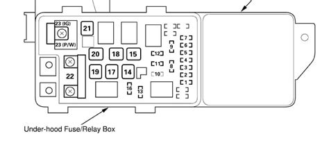 2004 Nissan 350z Fuse Box Diagram Wiring Diagram