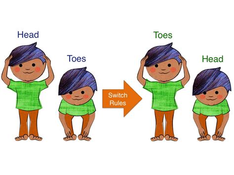 Head Shoulders Knees And Toes Clip Art