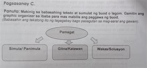 Pagsasanay C Panuto Makinig Sa Babasahing Teksto At Sumulat Ng Buod O