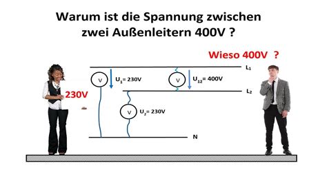 400V Zwischen Den Phasen Und 230V An Der Steckdose Elektrotechnik