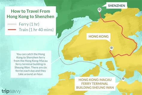 How To Get From Hong Kong To Shenzhen