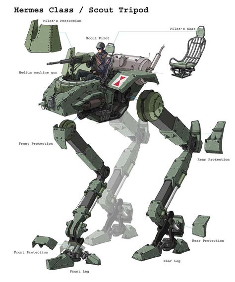 A.R.E.S Tripods - Hermes Class | War Of The Worlds Wiki | Fandom