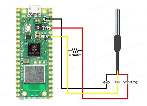 Raspberry Pi Pico W DS18B20 Temperature Sensor MicroPython Code