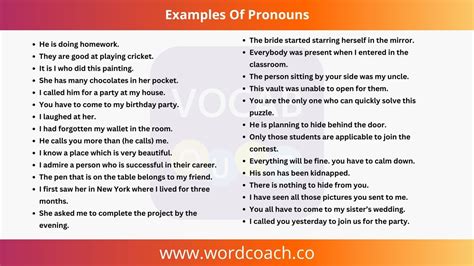 Examples of pronouns - Vocab Quiz