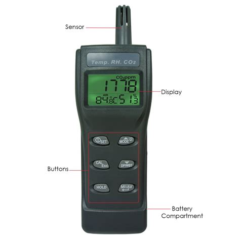 77535 Digital 3 In 1 Co2 0 9999ppm Temperature Dp Wb Rh Humidity Iaq A Gain Express Wholesale