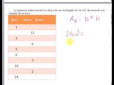 Tablas De Variacion No Proporcional