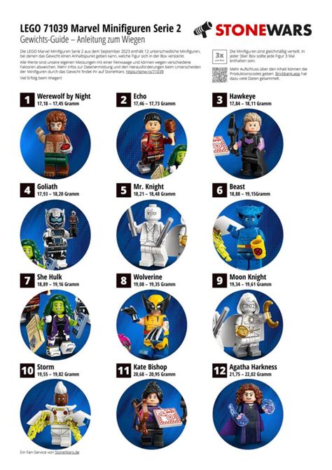 LEGO Marvel Minifiguren Serie 2 71039 Per Feinwaage Finden