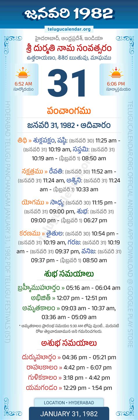 Telugu Calendar February Panchangam Telugu Aili Rodina