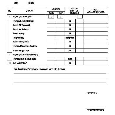 Detail Form Checklist Pemeriksaan Kendaraan Koleksi Nomer 27