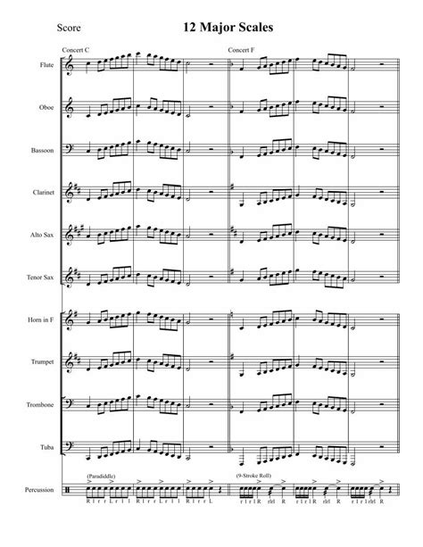 Pdf Stepwise 12 Major Scales · 12 Major Scales Clarinet And œœœœœœœ Concert C œœœœœœ œ˙ Ó