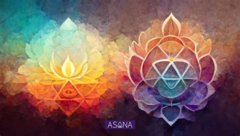 Third Eye Chakra Healing And Third Eye Chakra Balance