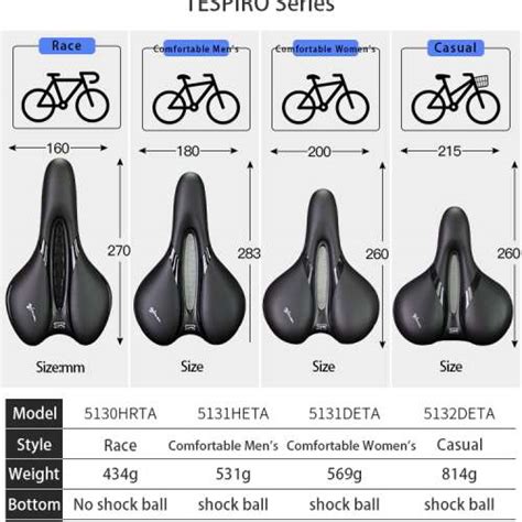 SELLE ROYAL Comfortable Respiro Athletic Bicycle Cycling Saddle Italy