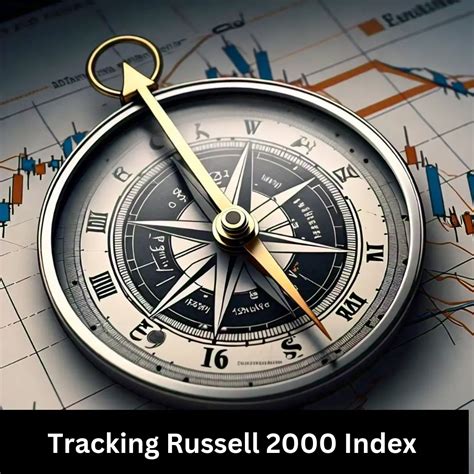 Tracking Russell 2000 Index with Fintechzoom: A Game-Changer